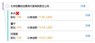 Beijing Jiaxi Air Ticketing Agency Co., Ltd. Translation Services