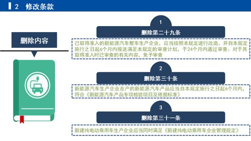 深入解讀《關于修改<新能源汽車生產企業及產品準入管理規定>的決定（征求意見稿）》 企業管理升級的關鍵路徑